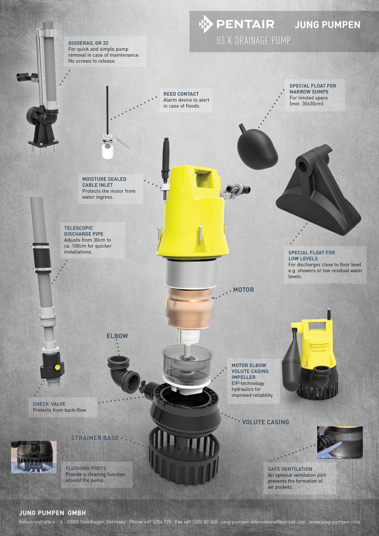 Sump Pump Jung Pumpen Sump Pump