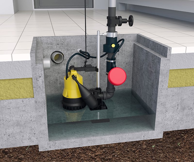 Energieffizienz von elektrischen Membranpumpen