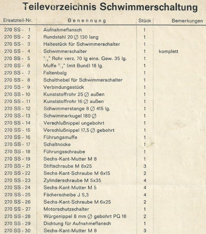 Schwimmerschaltung_Blatt_2_2.jpg