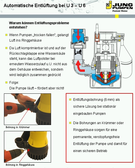 Entlüftung-U3.jpg