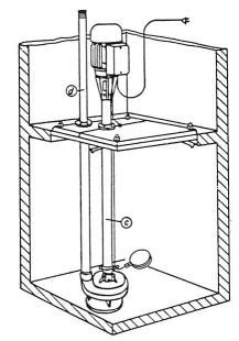 Typische Einbausituation vor der &quot;Machtübernahme&quot; der Tauchpumpen