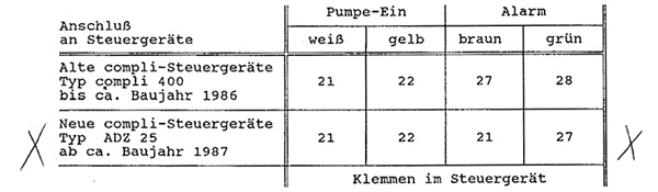 compli-Anschlussbelegung.jpg