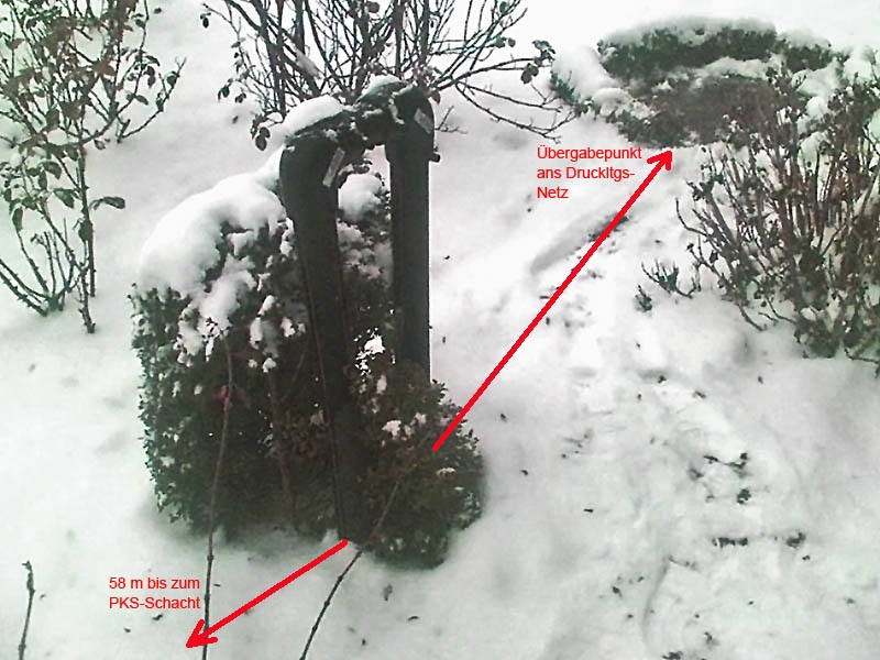 Rückstauschleife Modell 