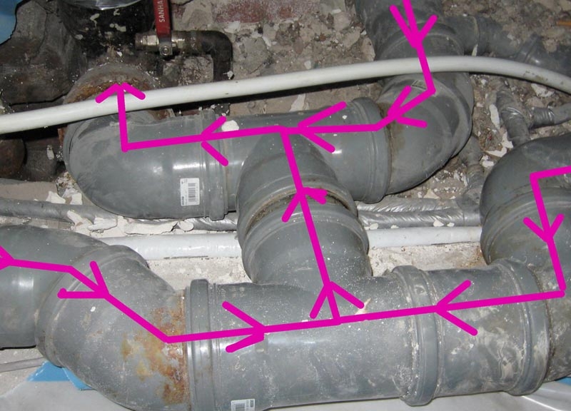 Installationsfehler!