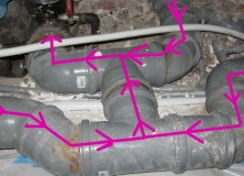 Installationsfehler!